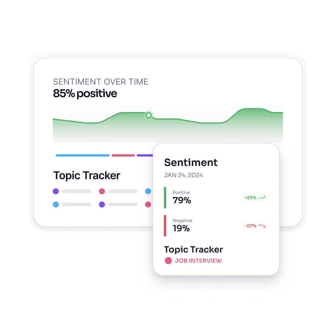Intelligence conversationnelle IA réunion Briefeo